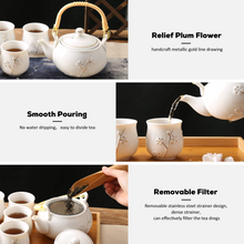 Load image into Gallery viewer, Japanese Tea Set  (white)
