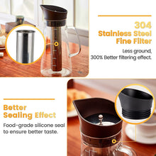 Load image into Gallery viewer, Cold Brew Maker, 40oz