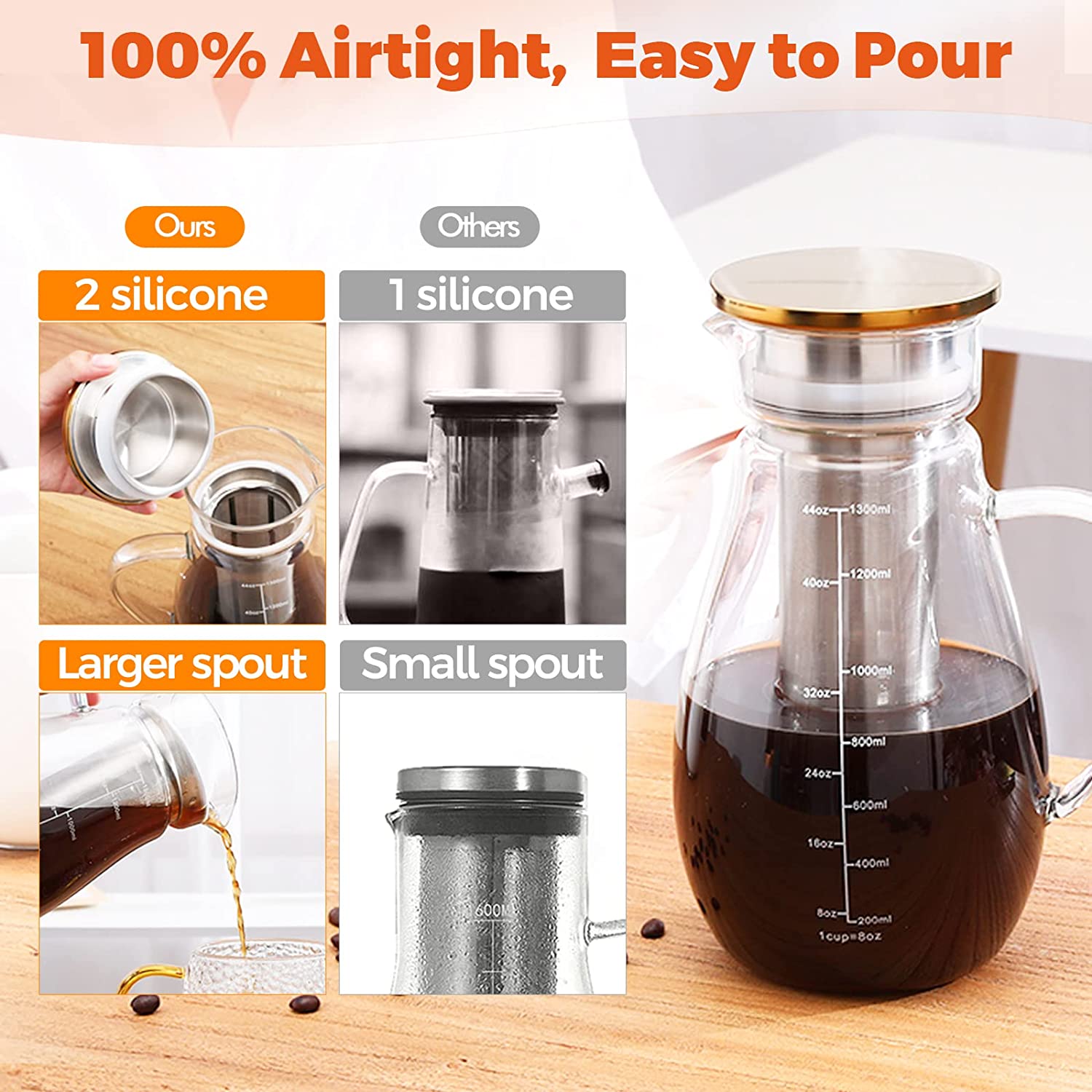 Iced Coffee Maker, 600ml Cold Brew Maker, Iced Coffee Machine, Cold Coffee  Pitcher, Cold Brew Coffee Set with Scale, Portable Cold Brew Jar, Kitchen